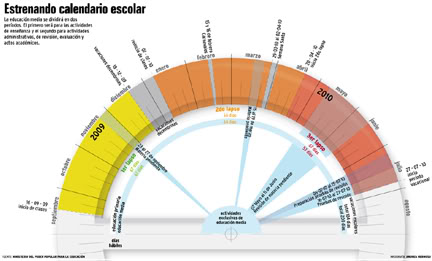 clickear para agrandar