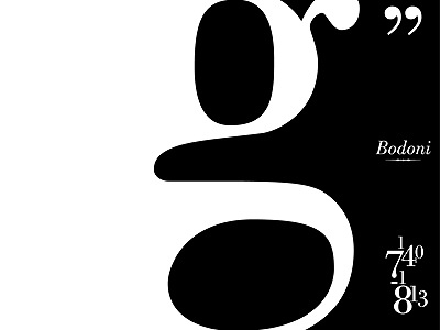 BODONI